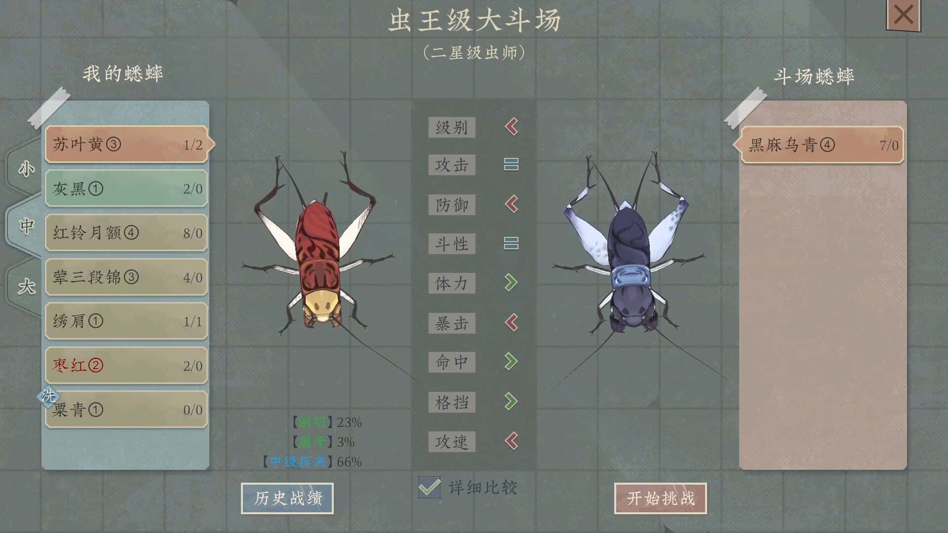 视觉数据6